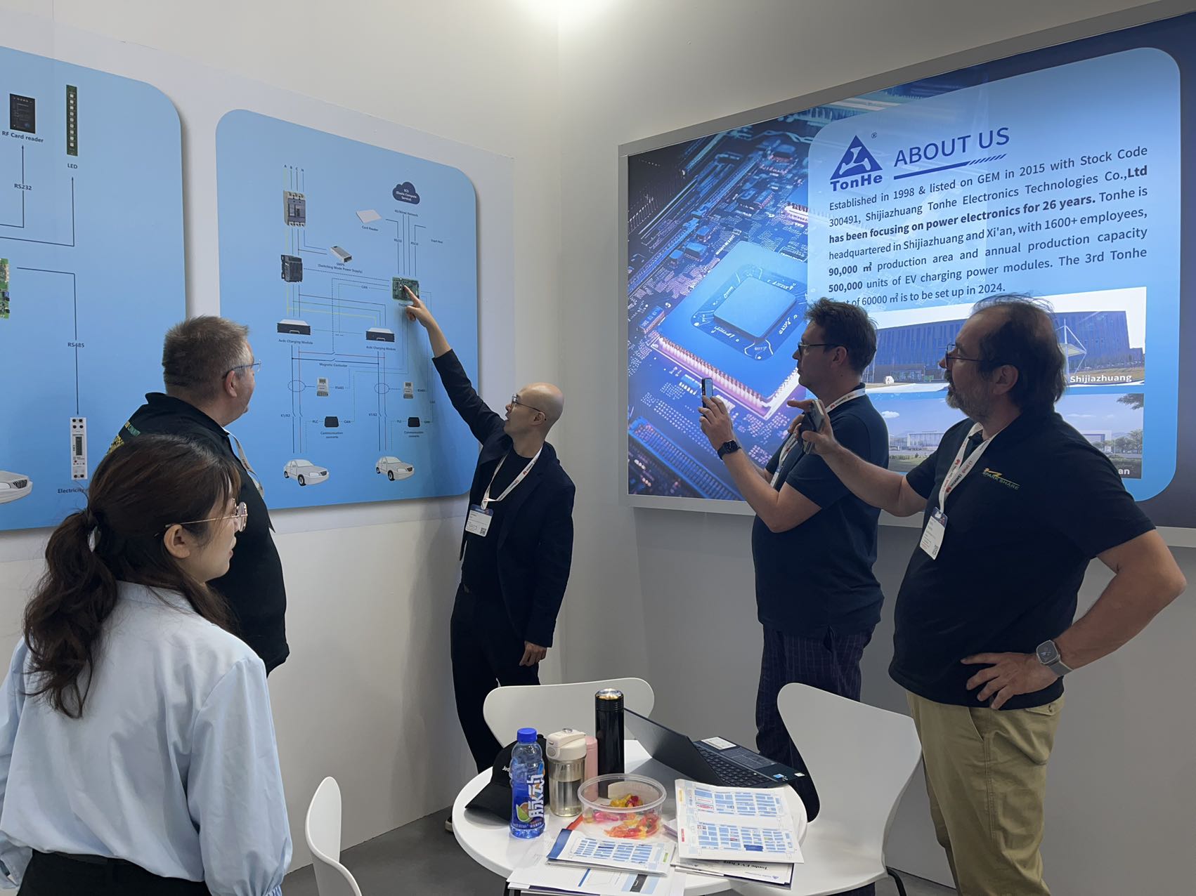 Tonhe Technology Showcases na RENWEX 2024 na R&uacute;ssia e POWER2DRIVE na Alemanha (2)